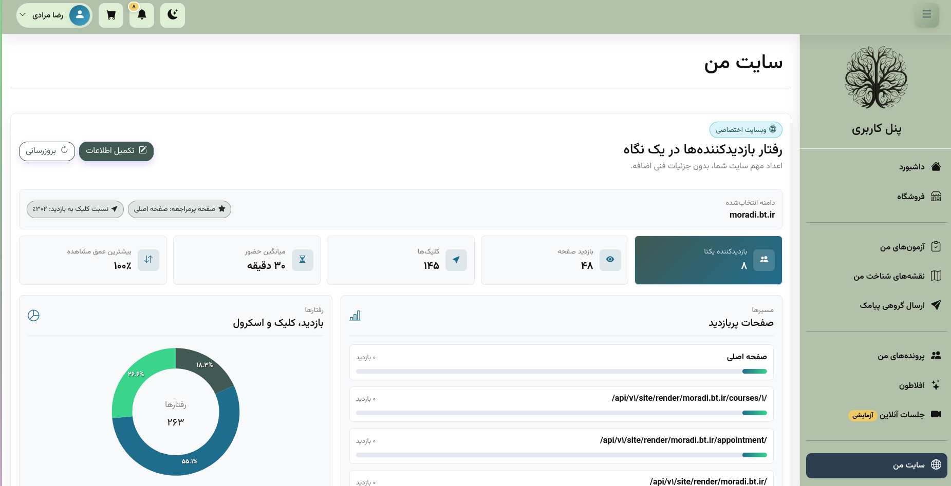 سایت اختصاصی - تصویر 2